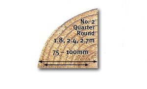 Rounds: No.1 Half Round 1.8m Post H4