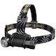 Nitecore Small Powerful Head Torch