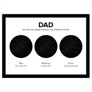 Custom Framed Maps: Star Map - Triple