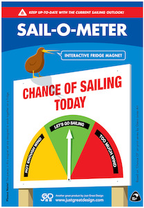 Just Great Design: Just Great Design - Sail-O-Meter
