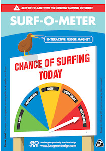 Just Great Design: Just Great Design - Surf-O-Meter