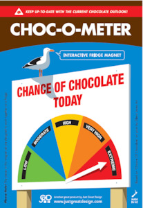 Just Great Design: Just Great Design - Choc-O-Meter