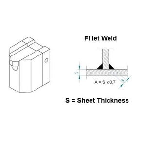 Welding Shoe Fillet Weld 5-6mm for Mini
