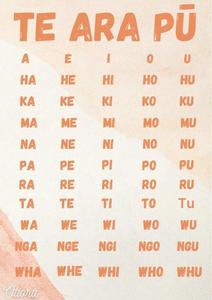 Te Ara Pu A3 Poster - Otiora Collections