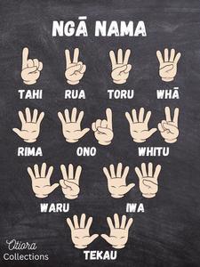 Nga Nama A3 Poster - Otiora Collections