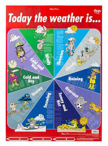 Posters Placemats: Weather Today - Gillian Miles