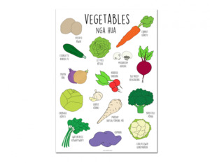 Posters Placemats: Vegetables of Aotearoa A3 Poster - Teacher Talk