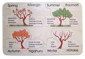 Ngā Wāhanga o te Tau | Seasons (Māori/English) 12pc puzzle - Kiwi Made Toys