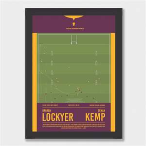 Frontpage: Lockyer & Kemp save the Broncos!