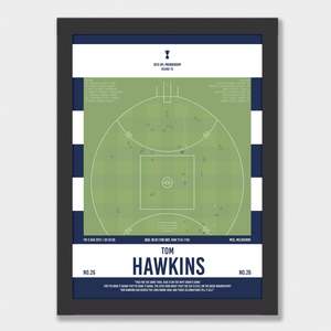 Frontpage: Tom Hawkins keeps the Kennett curse alive!