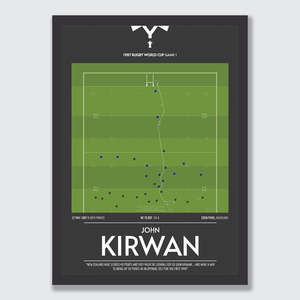 Frontpage: John Kirwan's INCREDIBLE 1987 RWC try!