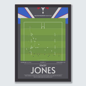 Frontpage: Stacey Jones brilliance in the 2002 Grand Final!