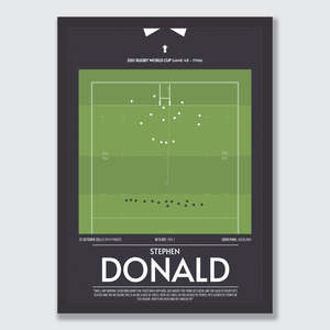 Frontpage: Stephen 'Beaver' Donald's match-winning kick in the 2011 World Cup final!