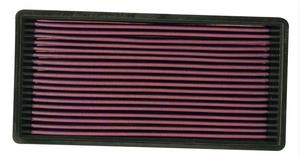 K&N Replacement Panel Filter Fits 1987-2000 Jeep Cherokee - KN33-2018