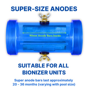 Bionizers: Anodes - Super Bionizer