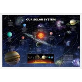 General: Our Solar Systems
