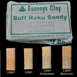 Products: Feeney's Buff Raku Sandy BRS - Botpots