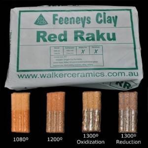 Products: Feeney's Red Raku - Botpots