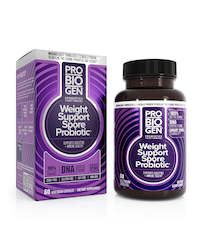 Weight Management: Weight Support