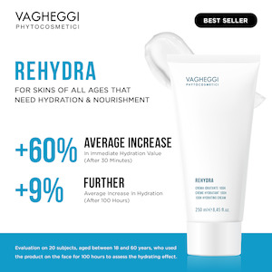 Salon Essentials 2: Vagheggi 100h Hydrating face cream 250ml