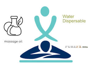 Massage Oils: Massage Oil ( Water Dispersable )