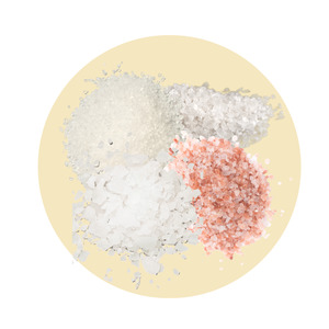 Relaxing Bath Salts: Bath Salt Set