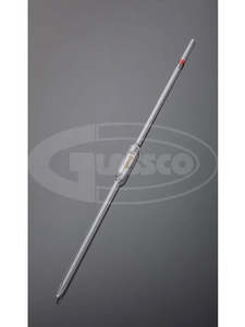 Labware: One mark, Class A volumetric pipettes