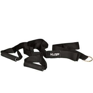 Pure Power Items: Power Resistance Handles