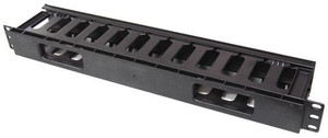 Products: CM017 Cable Manager 1U closed type