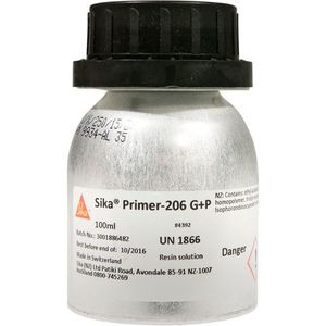 Sika