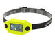 NIGHTSTICK IS Low-Profile Dual-Light Headlamp
