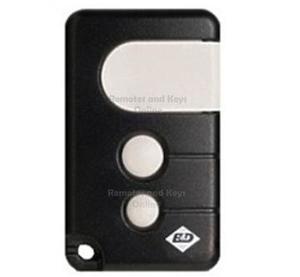 Garador: Garador 4335EBD Replacement Remote