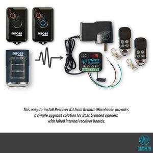Garage Door Motor Receiver Kits: Boss Garage Door Receiver Kit Upgrade