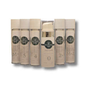 Ageing Well Kit- Dry Skin - Restore COSMED. Skin Clinic- Huapai, West Auckland