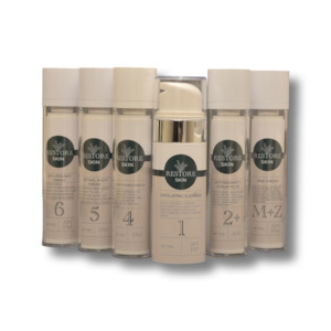 Anti-Pigment Kit - Restore COSMED. Skin Clinic- Huapai, West Auckland