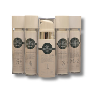 Oily and Adult Acne Kit - Restore COSMED. Skin Clinic- Huapai, West Auckland