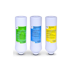 Products: Aquatru Benchtop Replacement FiltersTariff Increase