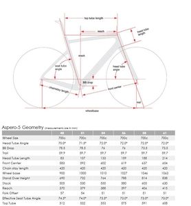 Cervelo: 2026 Cervelo Aspero-5 Frameset Royal Mercury