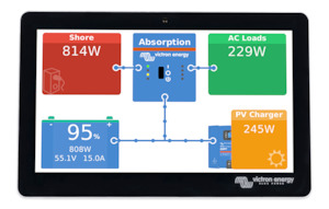 Water Tank Monitoring: Victron Energy GX Touch 70
