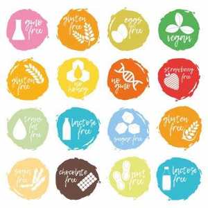 Products: Allergen Management under a Template Food Control Plan