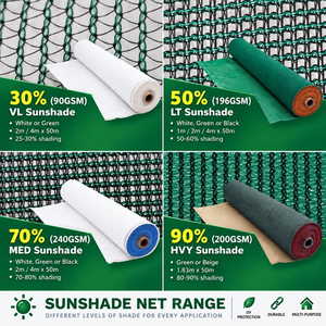 Netting Plastics: 50m Sun Shade Netting