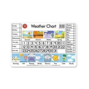 LCBF Placemat Educational Desk Mat 44 x 29cm Weather Chart