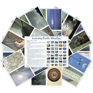 Learning Cards: Weather (pdf download)