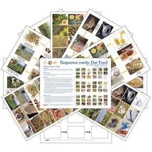 Learning Cards Early Years: Our Food