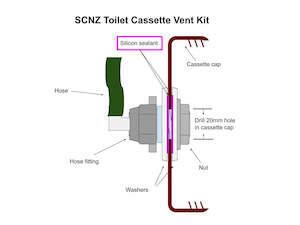 cassette toilets: Cassette toilet vent kit