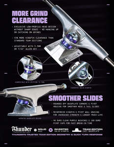 Skateboard Trucks: Thunder Trucks 149 Team Inverted Polished