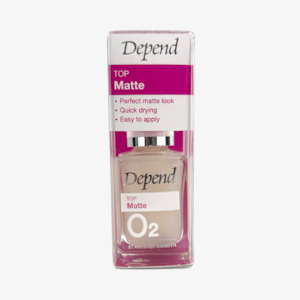 Beauty: Matte Top Coat