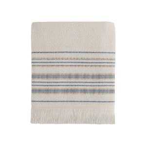 Skin Care: Face Towels