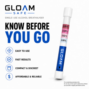 Parts Accessories Xl: Gloam Single Use Breathalyser 1pc