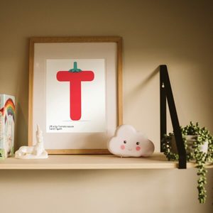 Products: single letter T